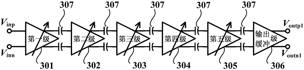 Programmable Gain Amplifier Circuit and Programmable Gain Amplifier