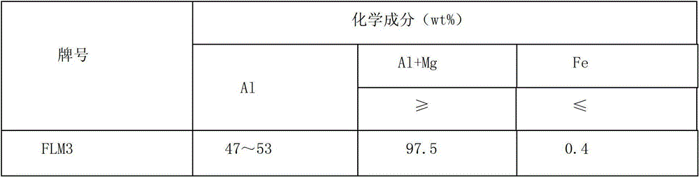 Submerged-arc welding flux-cored wire