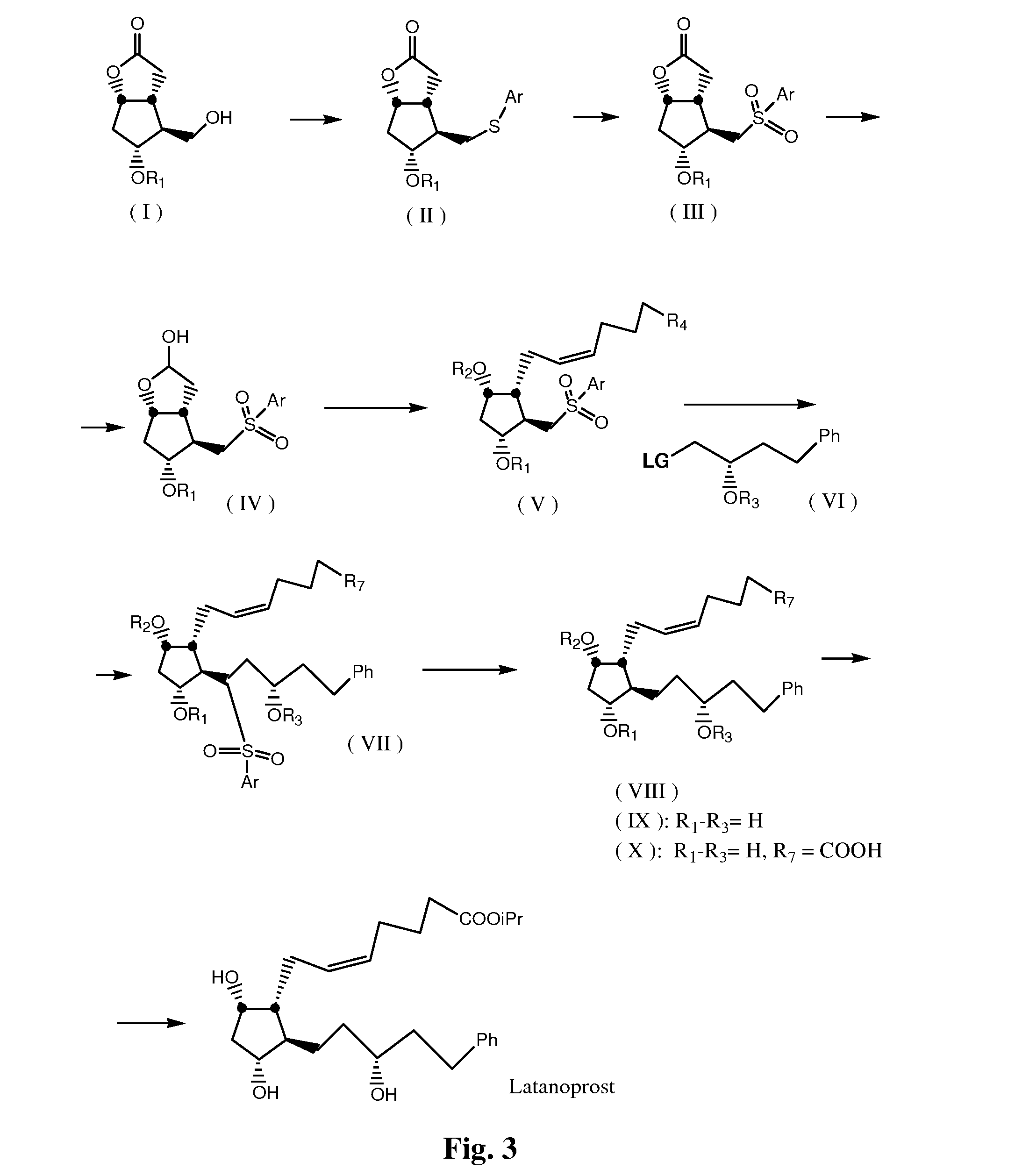 Process for preparation of 13,14-dihydro-pgf2 alpha derivatives