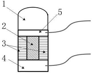 Small-divergence-angle MicroLED device and MicroLED array