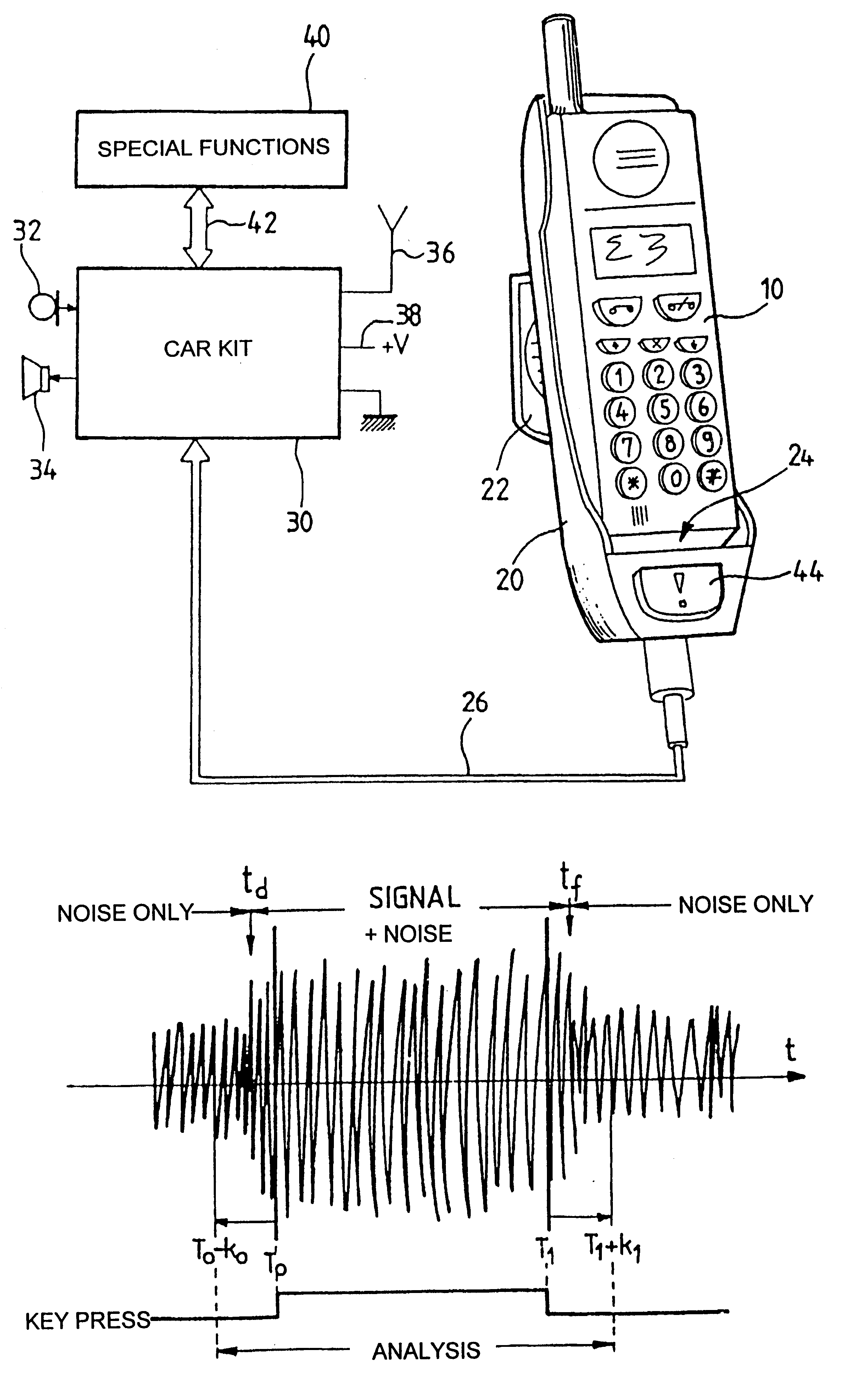 Radiotelephone voice control device, in particular for use in a motor vehicle