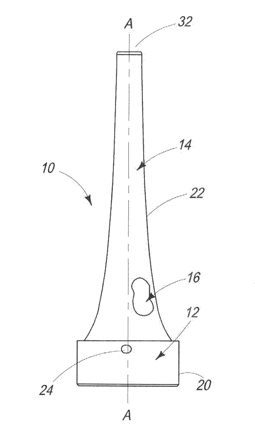 Apparatus and method for rotating a fire, a flame, a smoke plume, or for circulating heat