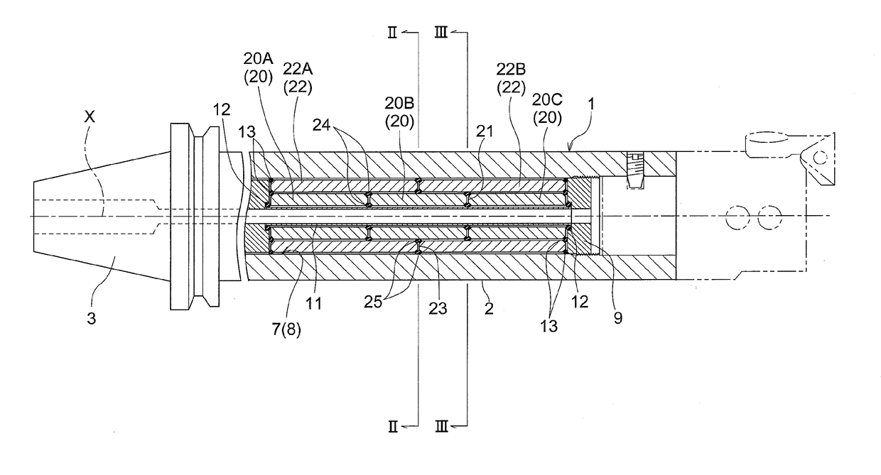 Vibration-proof structure of rotating body