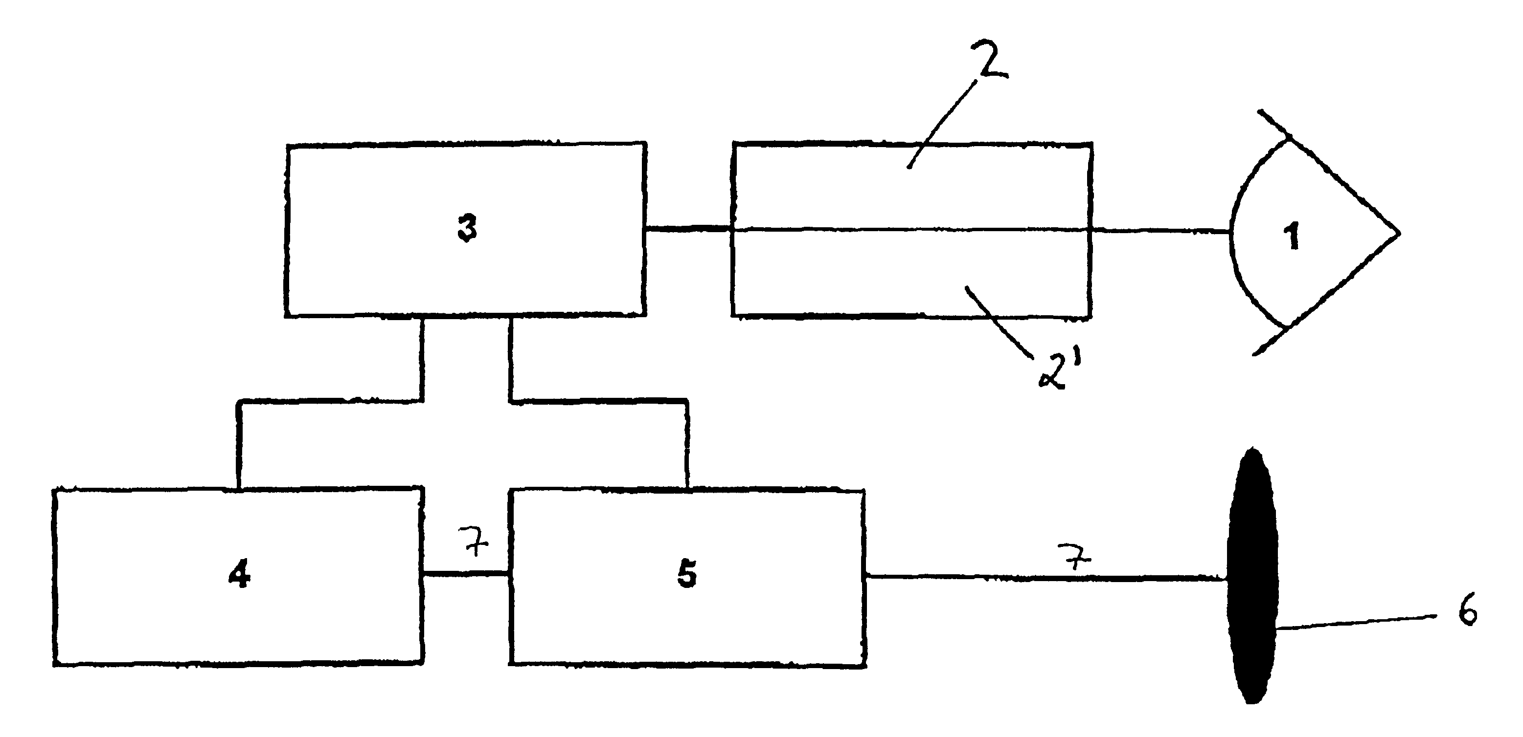 Method and device for performing online aberrometrie in refractive eye correction indices