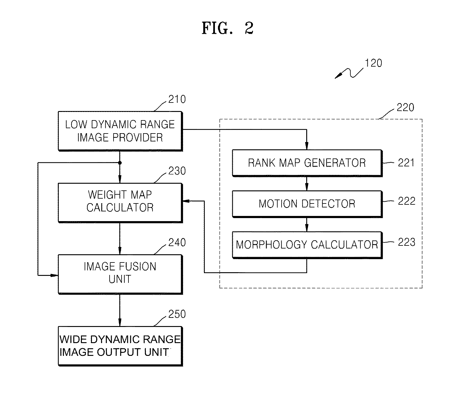 Image processing method and apparatus