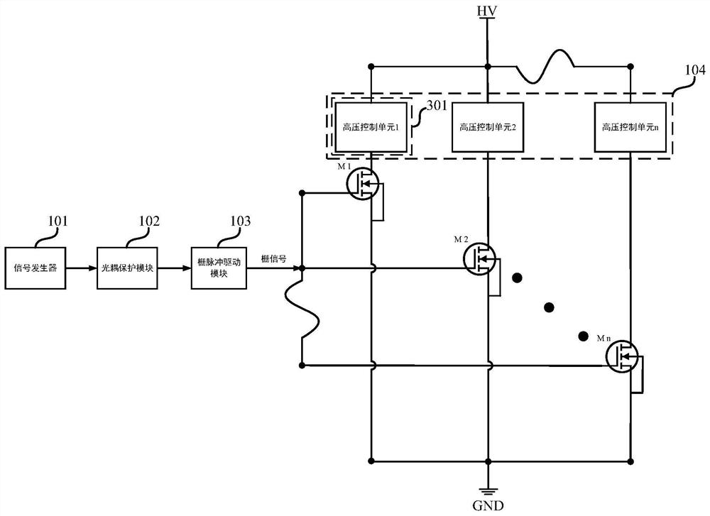 A dynamic electrical stress applying device and testing method for a power semiconductor device