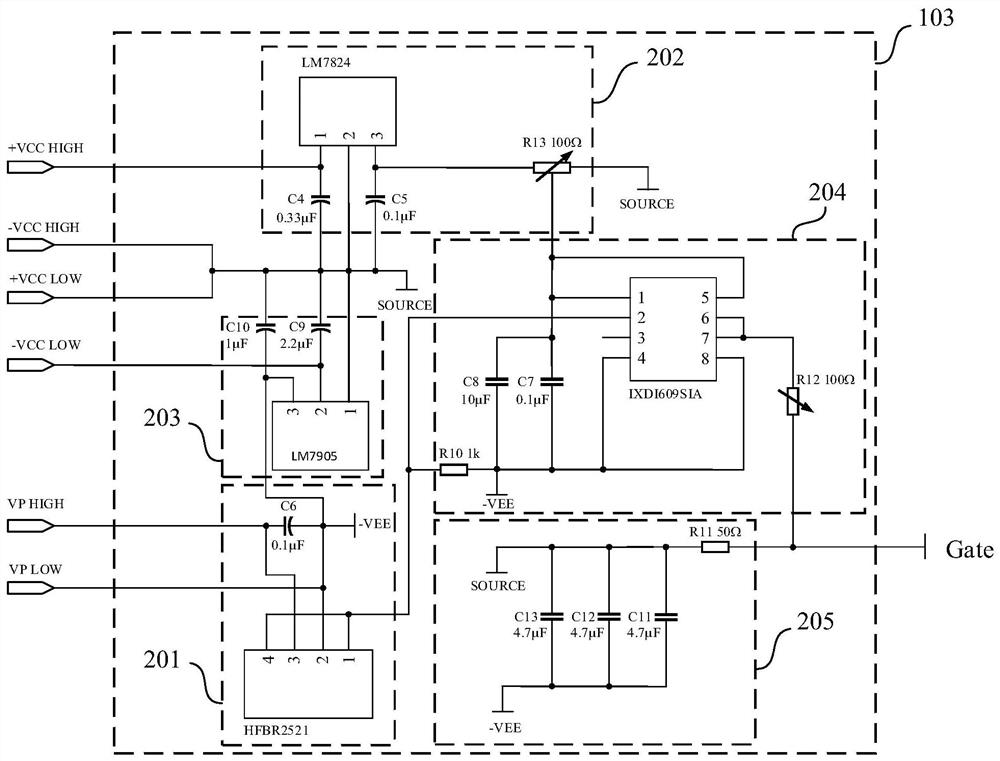 A dynamic electrical stress applying device and testing method for a power semiconductor device