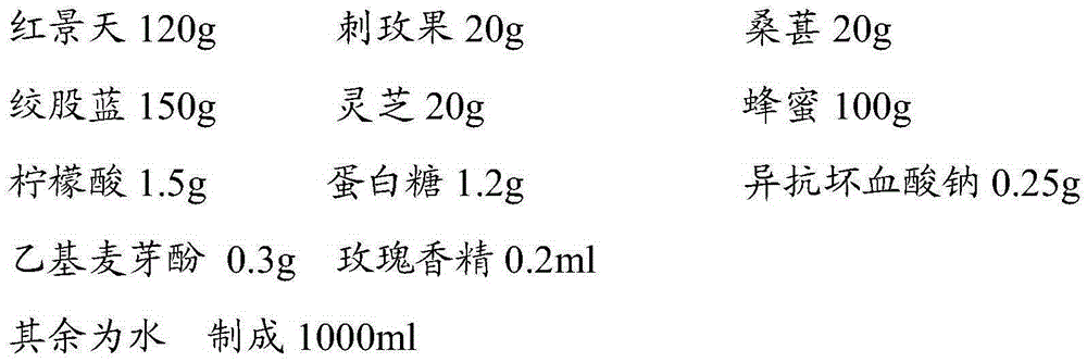 A kind of Rhodiola rosea oral liquid and preparation method thereof