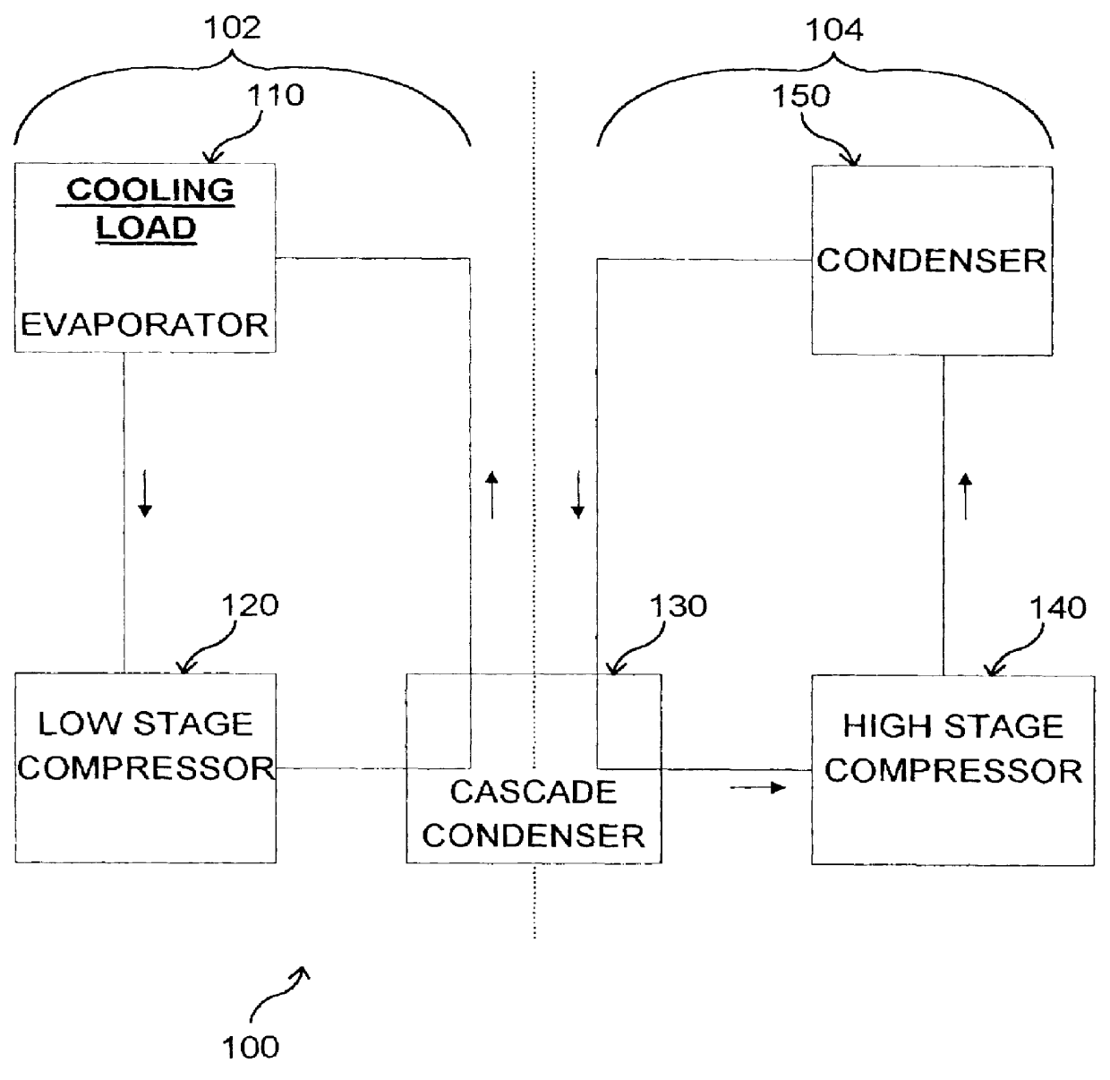 Environmental test chamber fast cool down system and method therefor