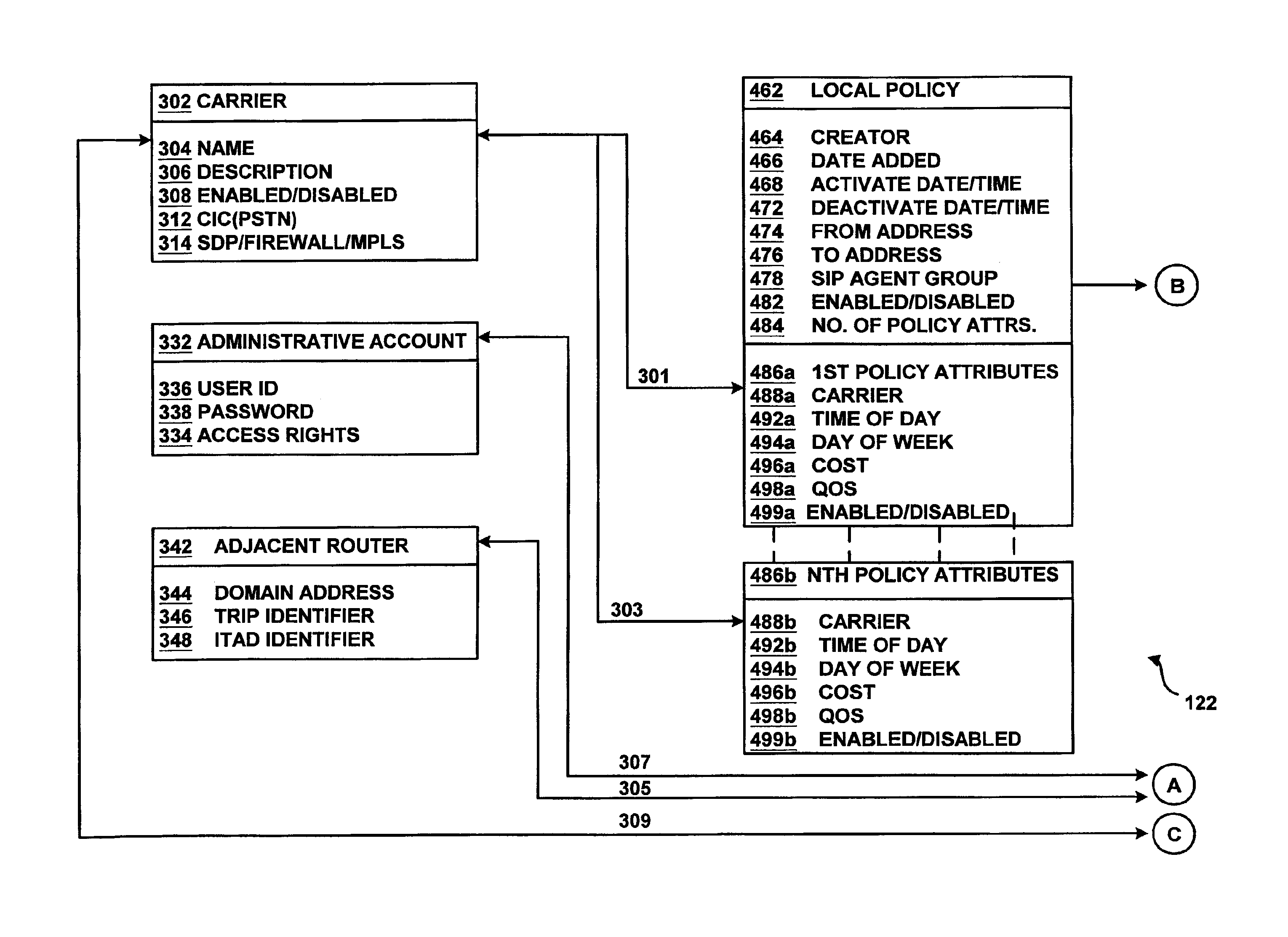 System and method for assisting in controlling real-time transport protocol flow through multiple networks via use of a cluster of session routers