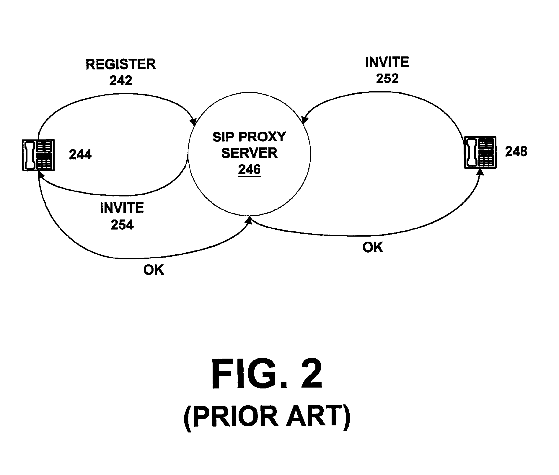 System and method for assisting in controlling real-time transport protocol flow through multiple networks via use of a cluster of session routers