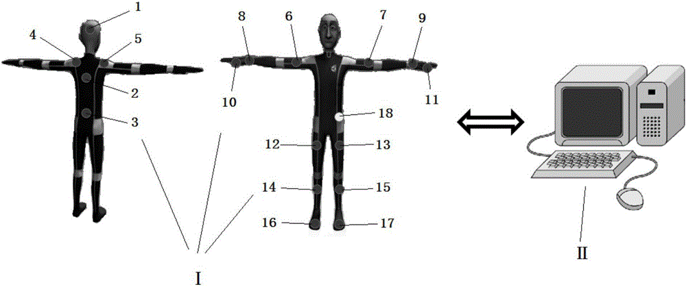 Lower limb rehabilitation quantitative evaluation method for patient suffering from cerebral stroke