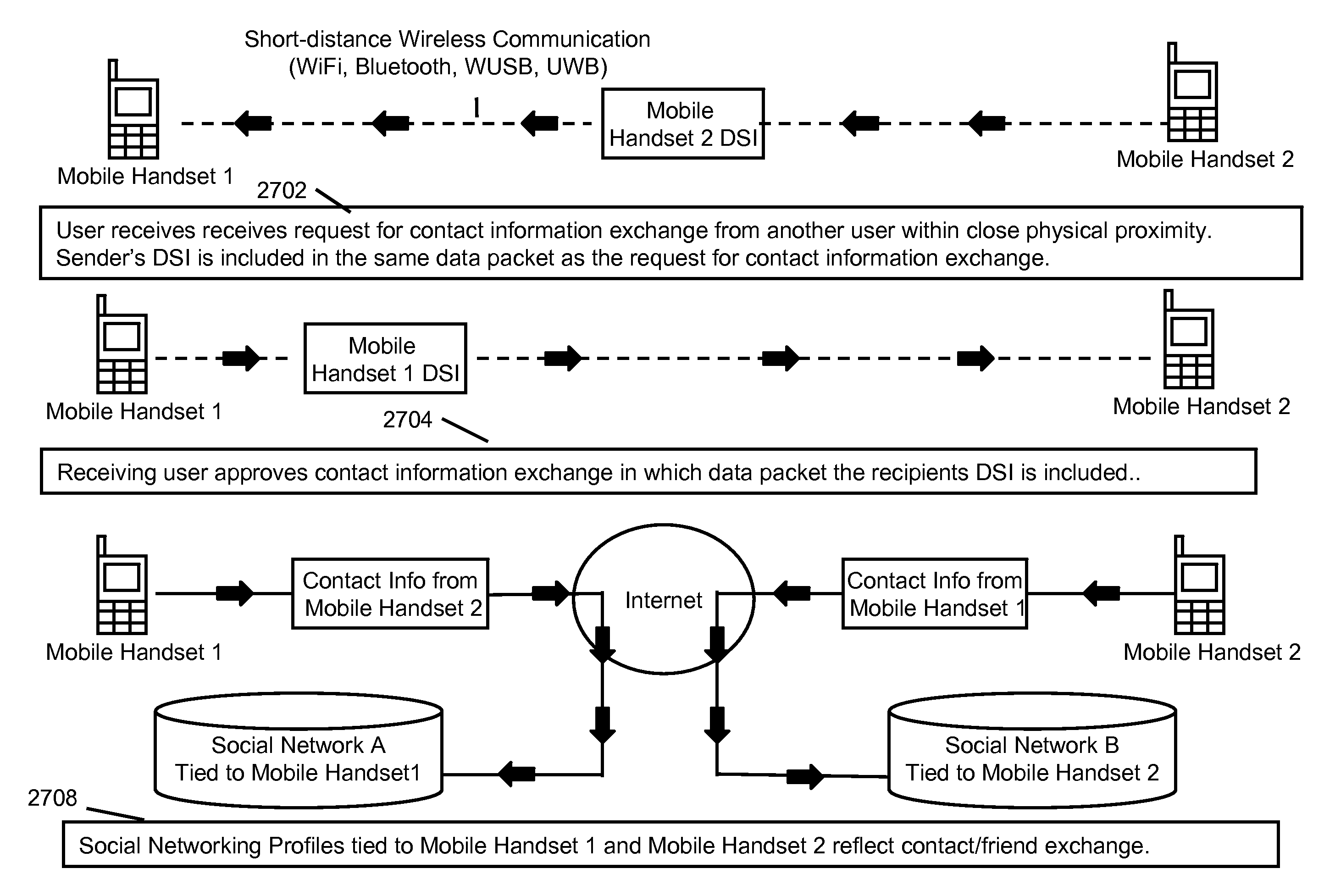 Methods and systems for securing content played on mobile devices