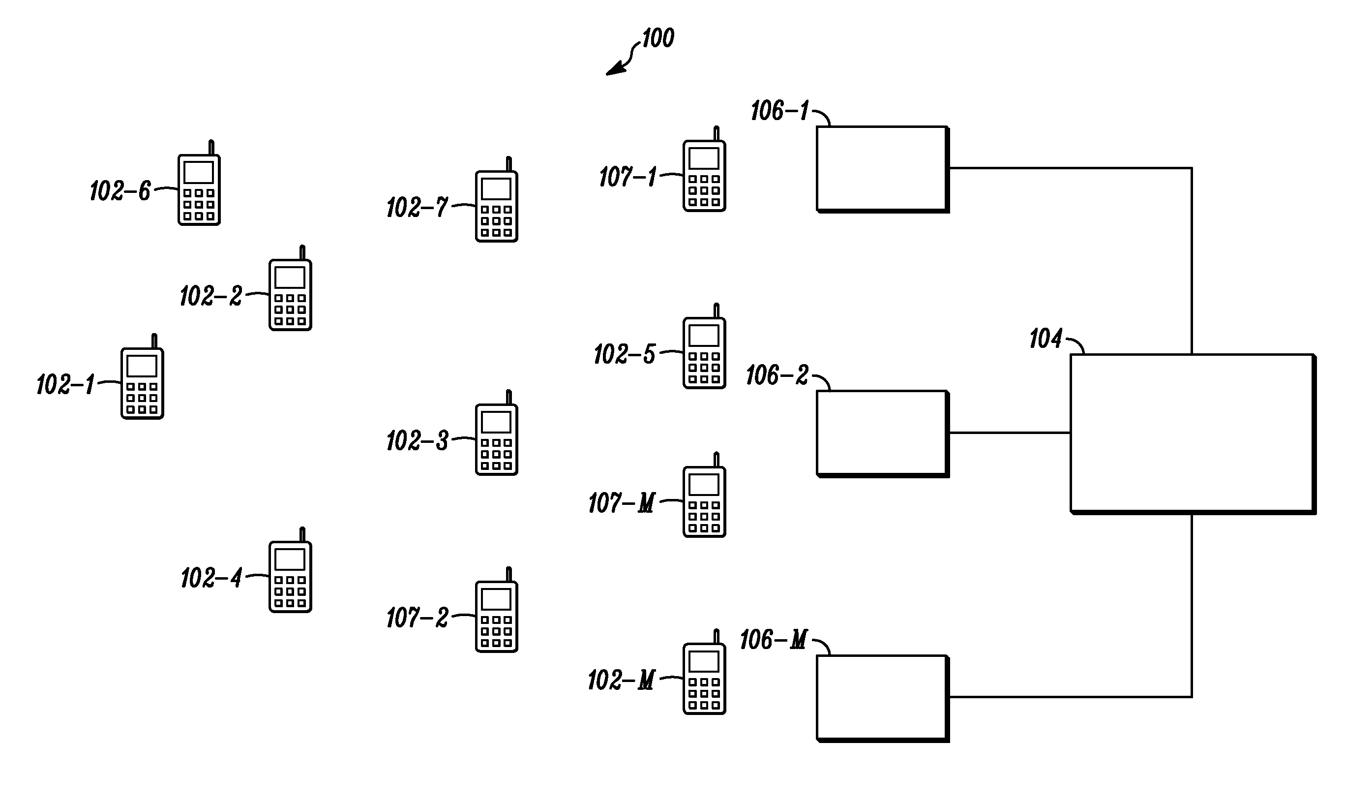 System and method for enabling an access point in an ad-hoc wireless network with fixed wireless routers and wide area network (WAN) access points to identify the location of subscriber device