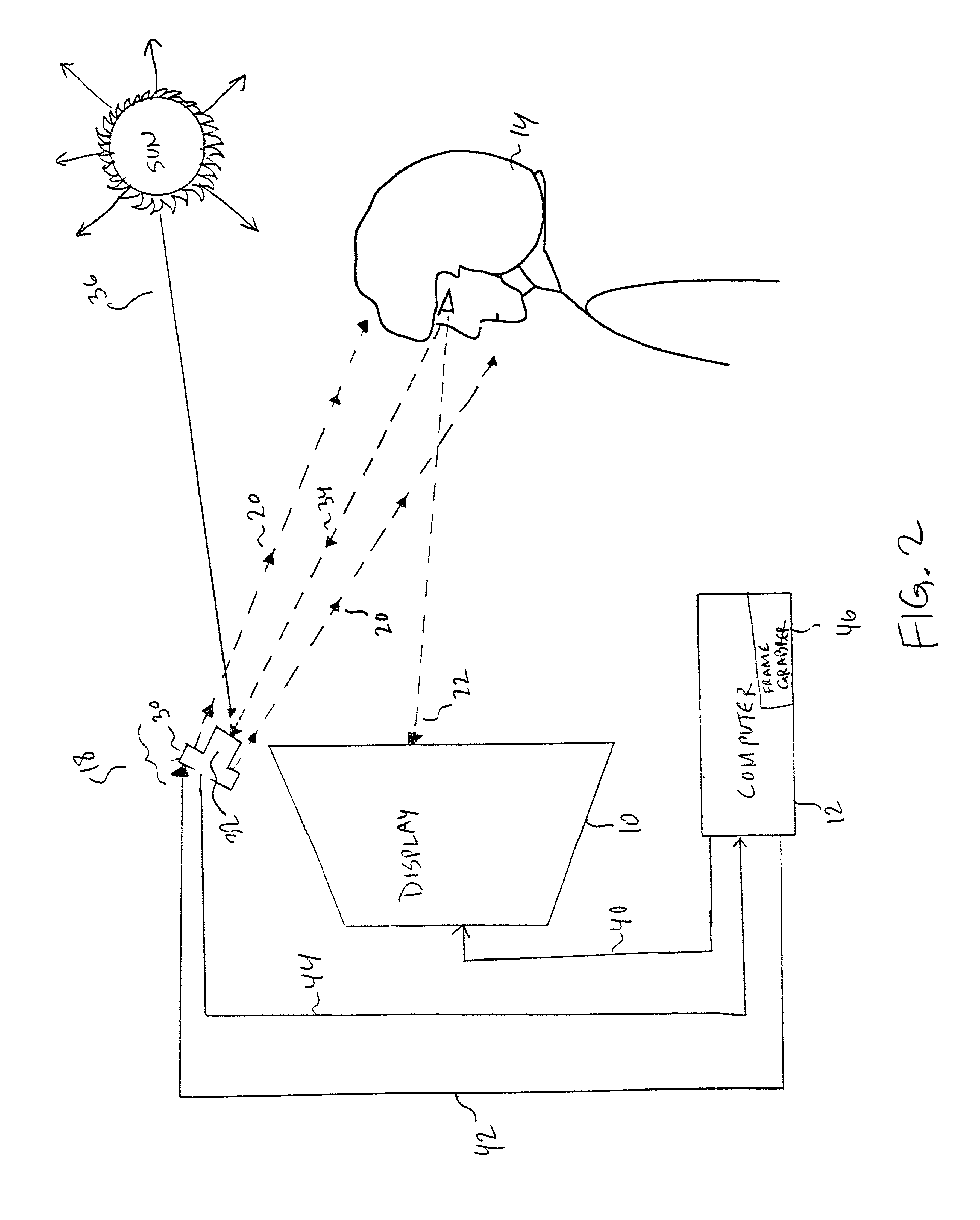 Method for increasing the signal-to-noise in IR-based eye gaze trackers