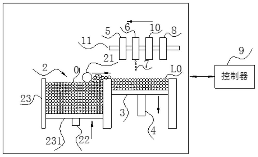 Three-dimensional object additive manufacturing method and device, storage medium and computer equipment