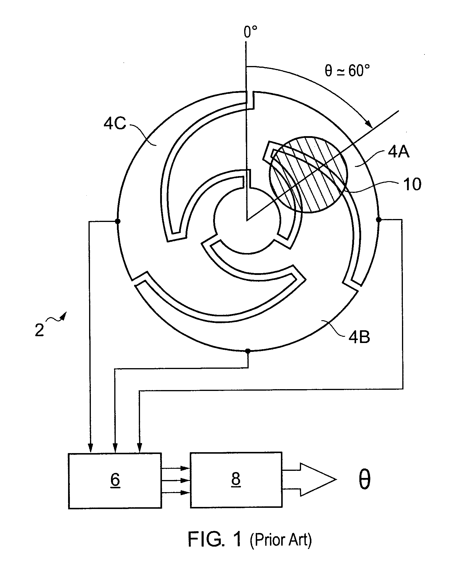 Two-dimensional position sensor