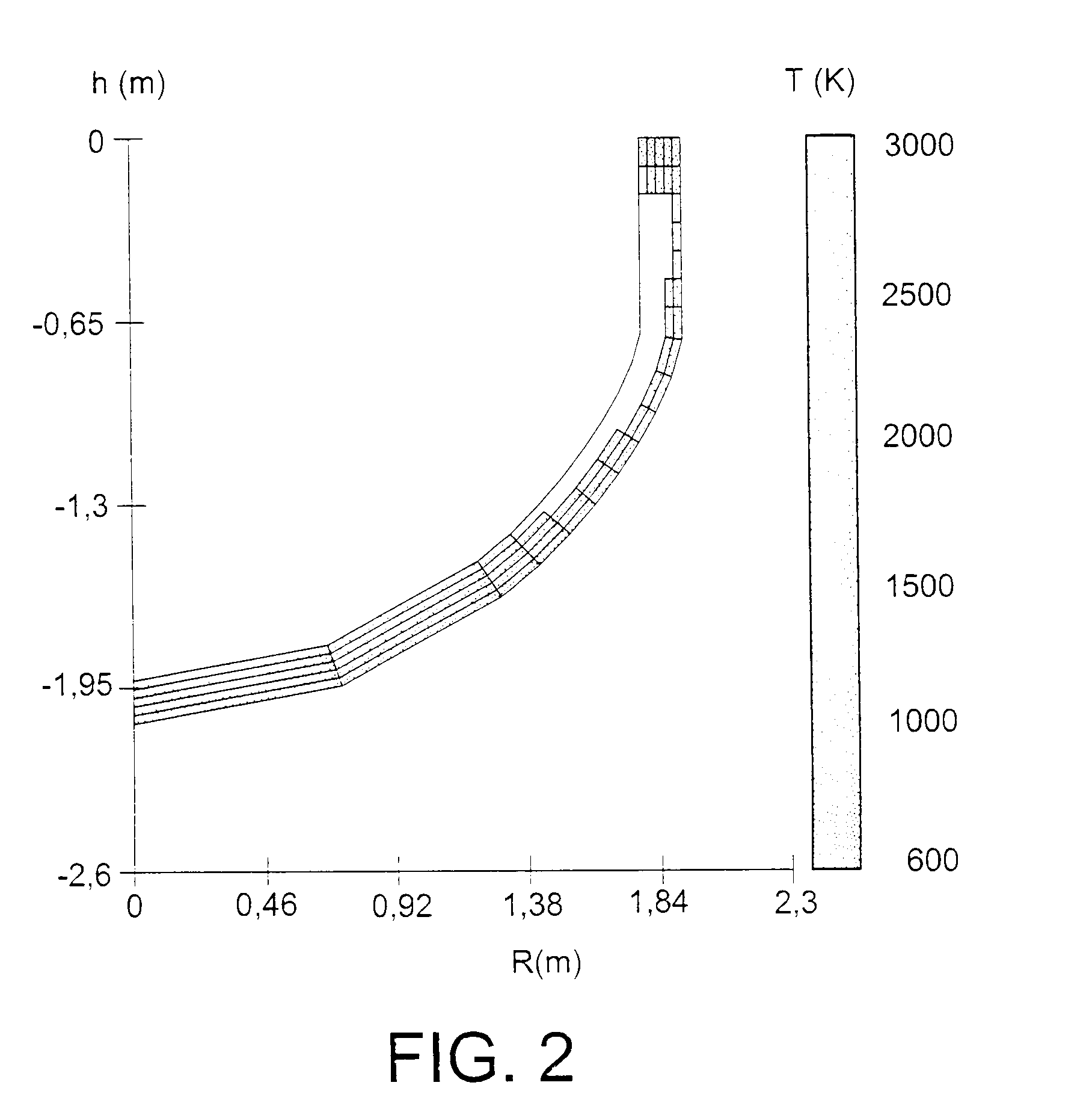 Nuclear reactor with improved cooling in an accident situation