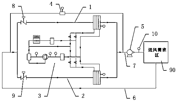 Double-evaporator air conditioning unit and control method thereof