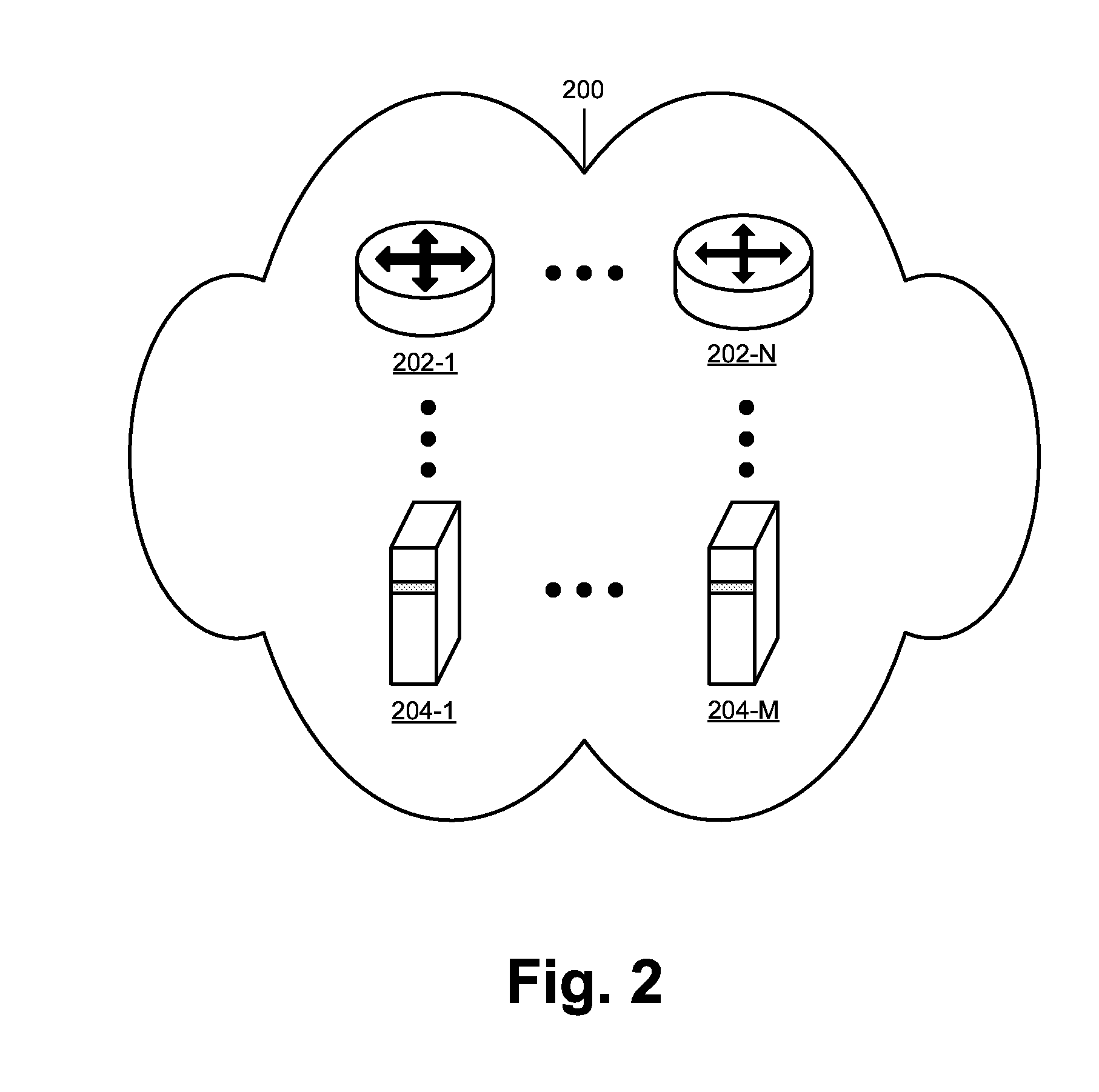 Just-in-time forwarding information base