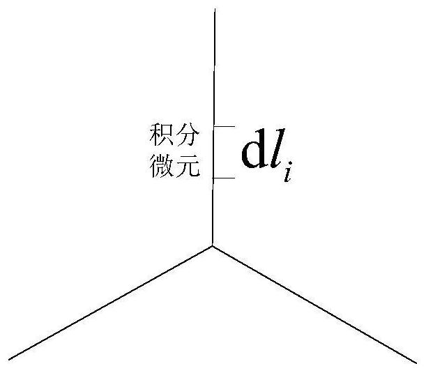 An Accurate Simulation Algorithm for Wind Turbine Blade Echo