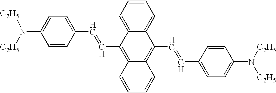 EL device with insulating layer of a bromide or iodide