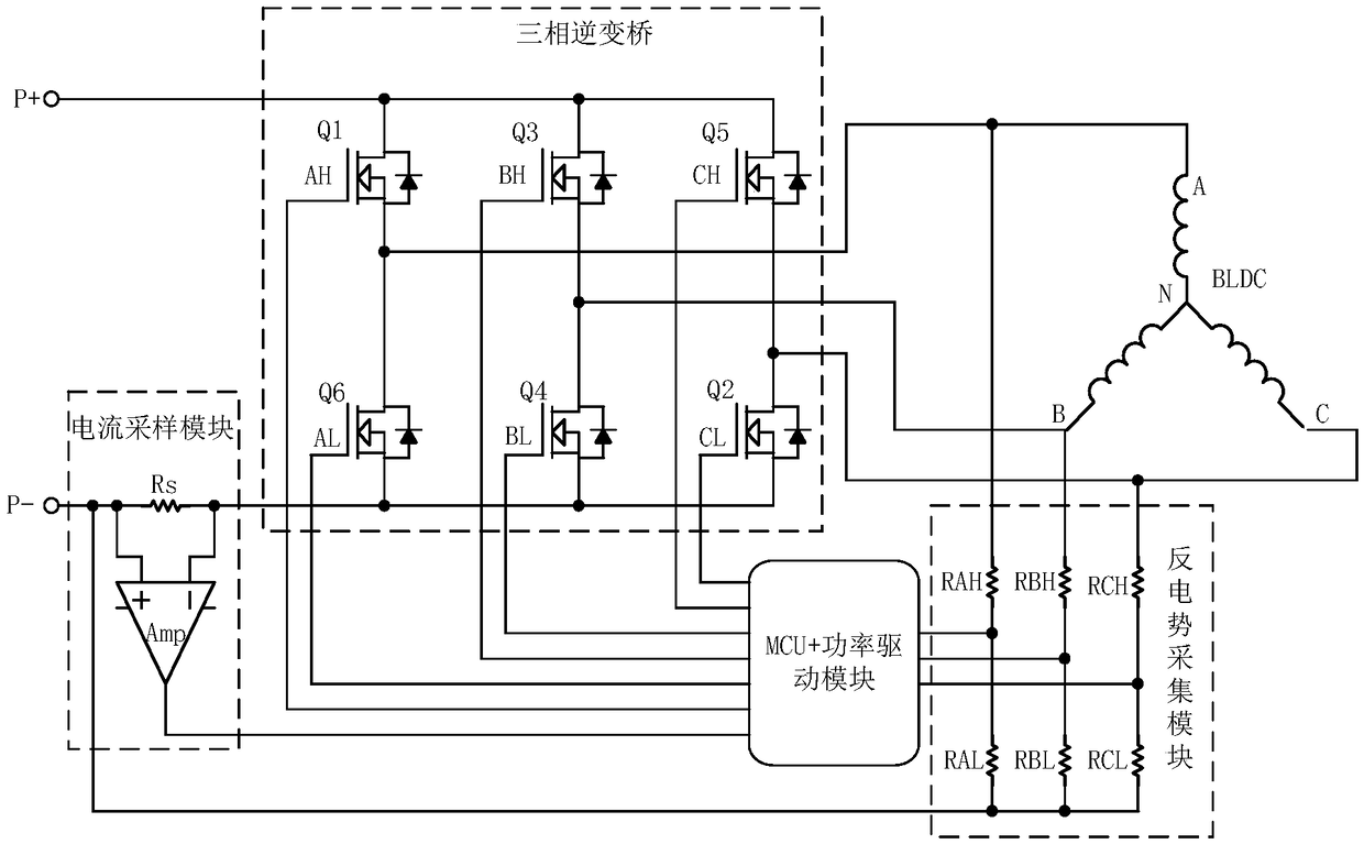 Rotor positioning method, positioning device and control system for brushless direct current motor