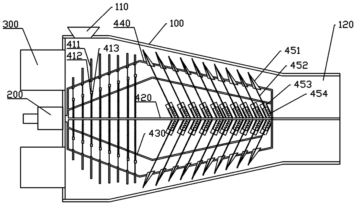 Self-adjusting opening device