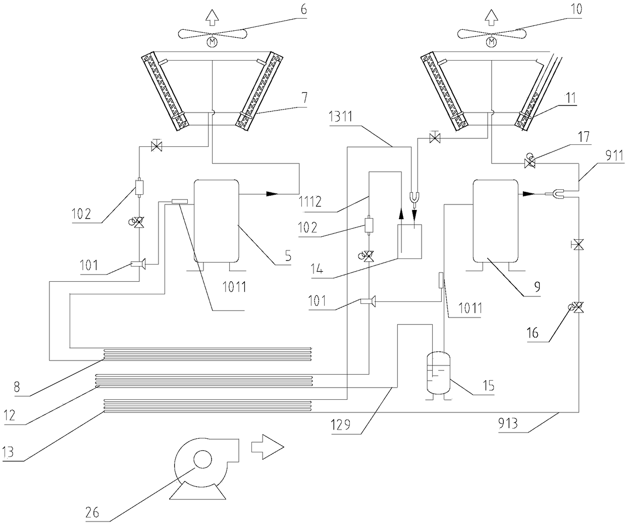 Multi-stage temperature-controlling and humidity-adjusting cooling system