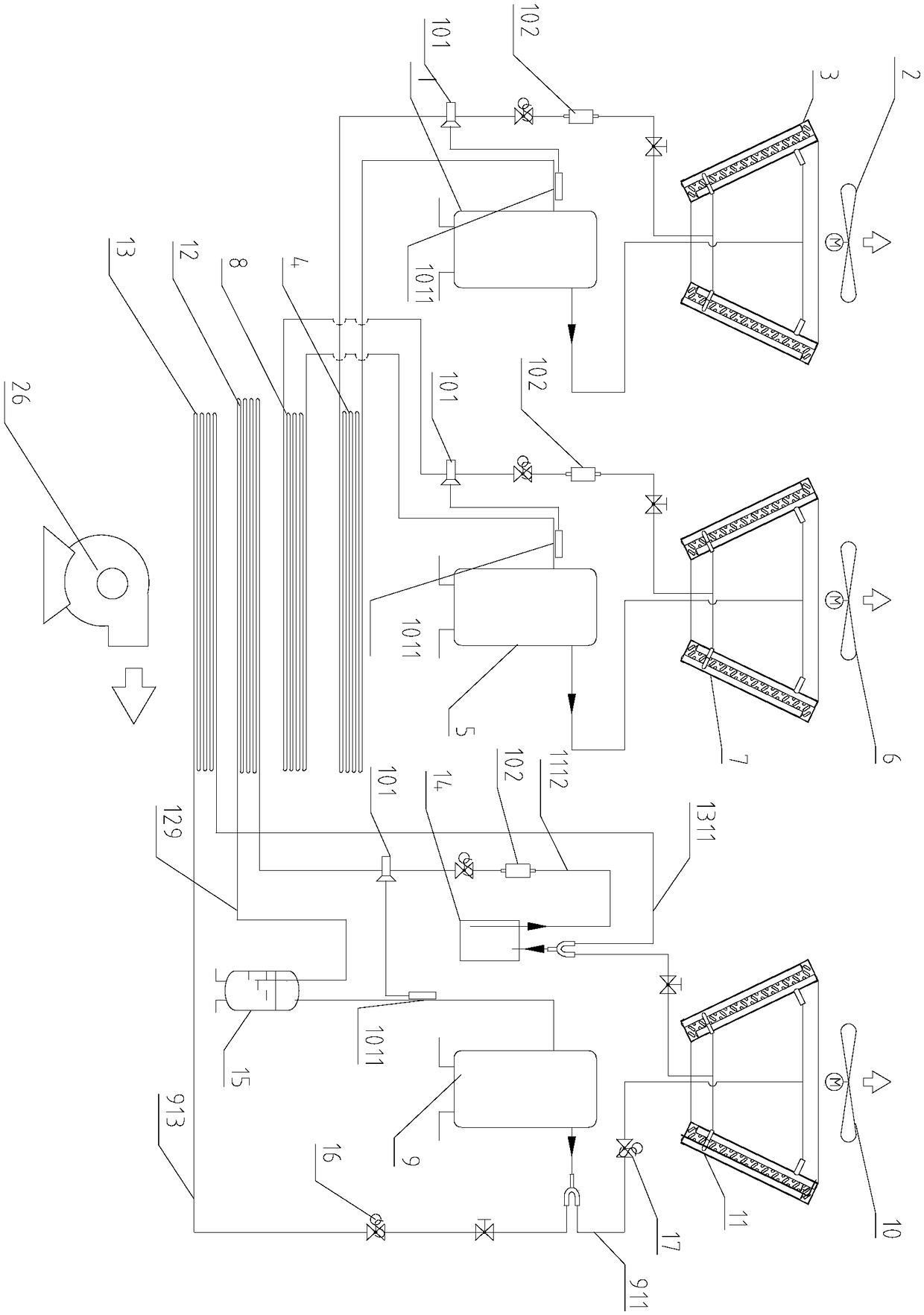 Multi-stage temperature-controlling and humidity-adjusting cooling system