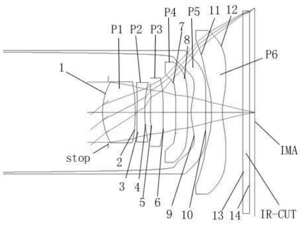 Small-head large-aperture pick-up lens