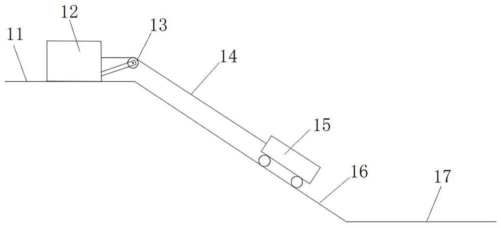 Guide rail type transport device for photovoltaic materials