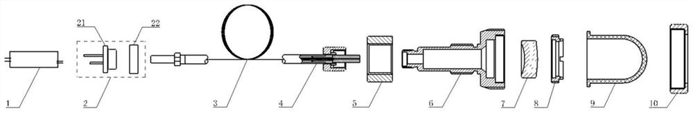 Laser lighting device