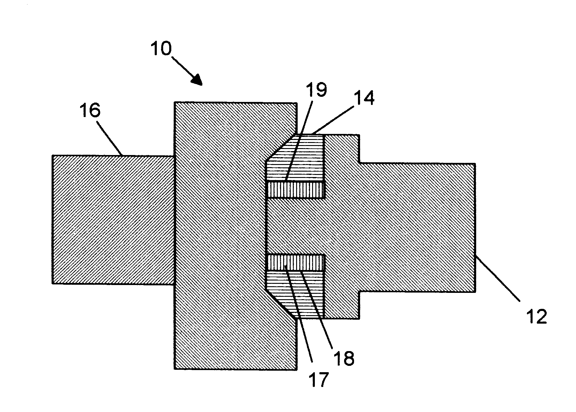 Multi-element composite object