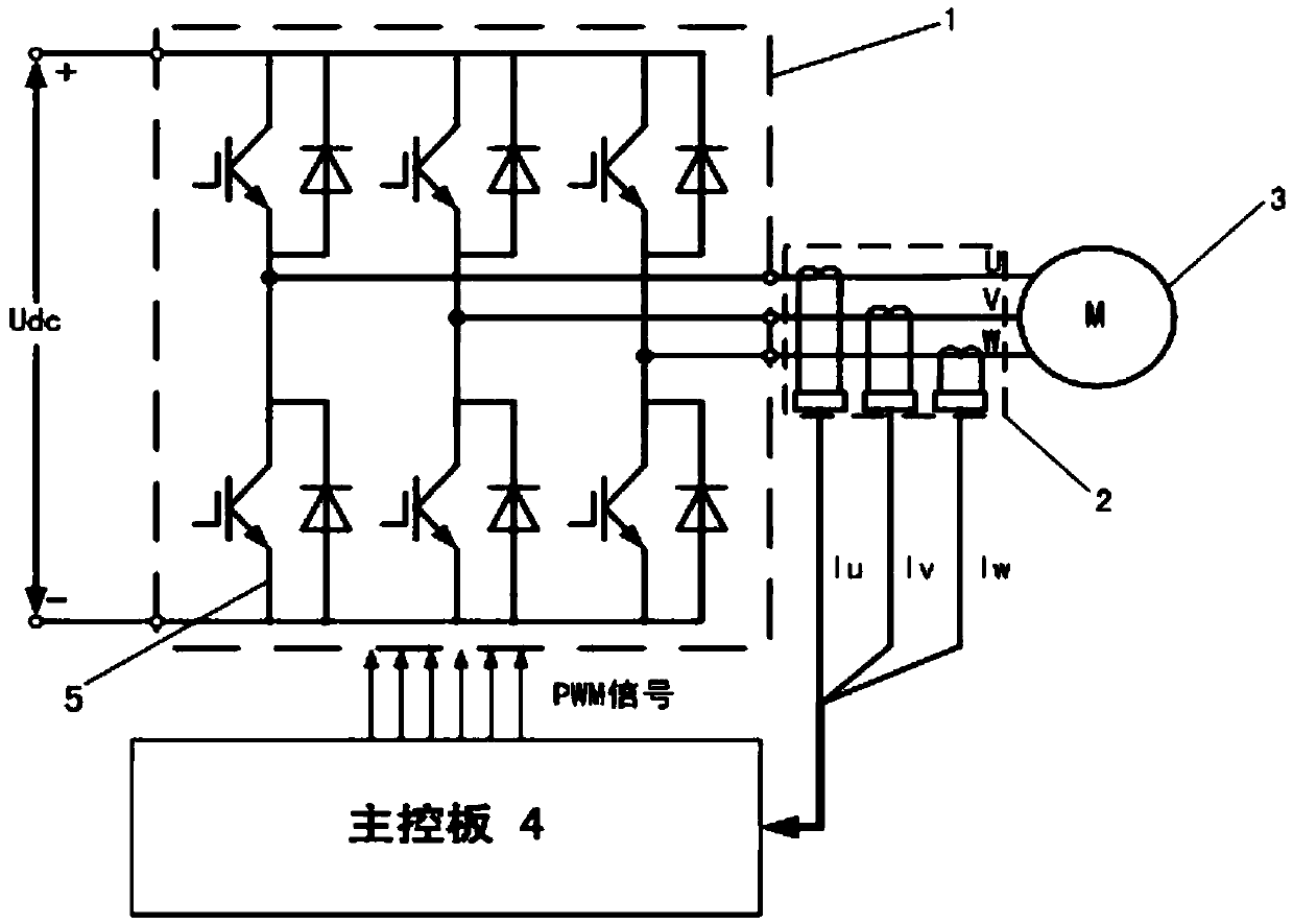 Starting circuit and starting method of permanent magnet synchronous motor