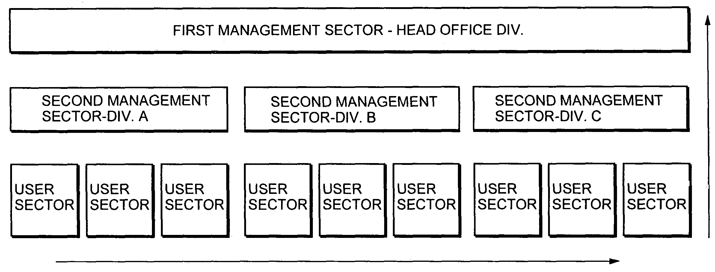 Information processing system