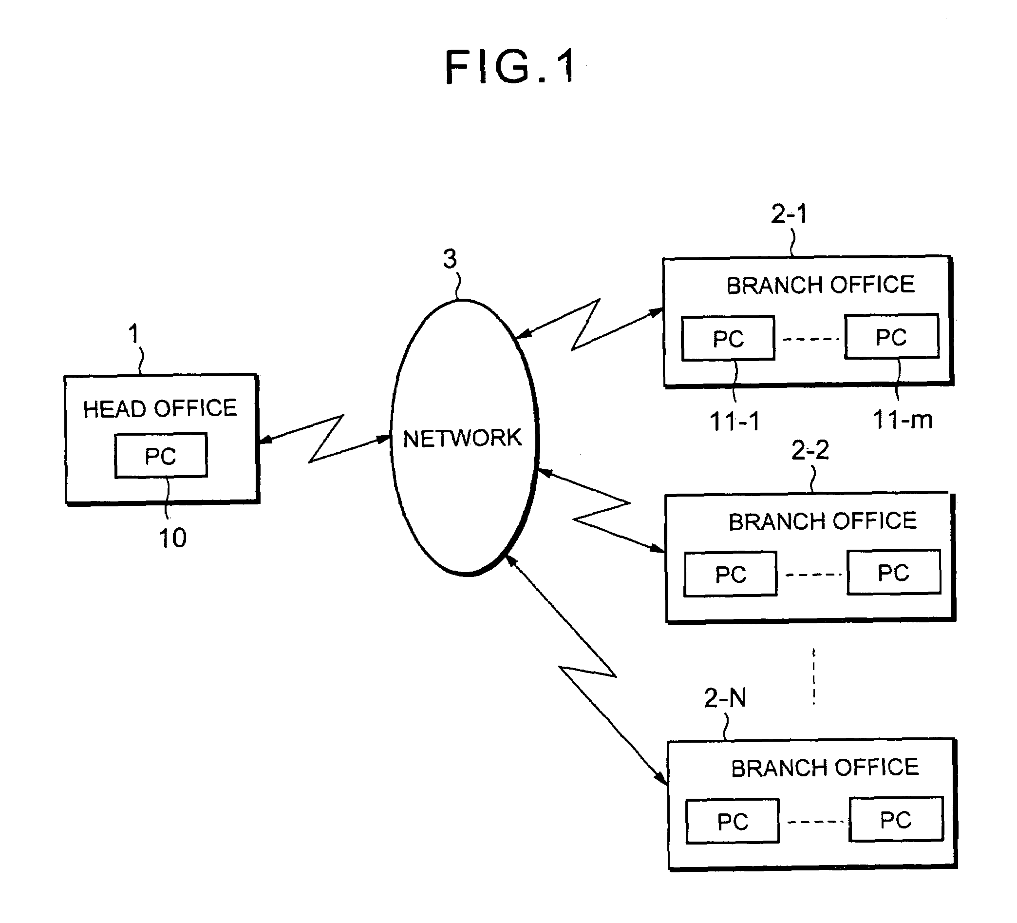 Information processing system