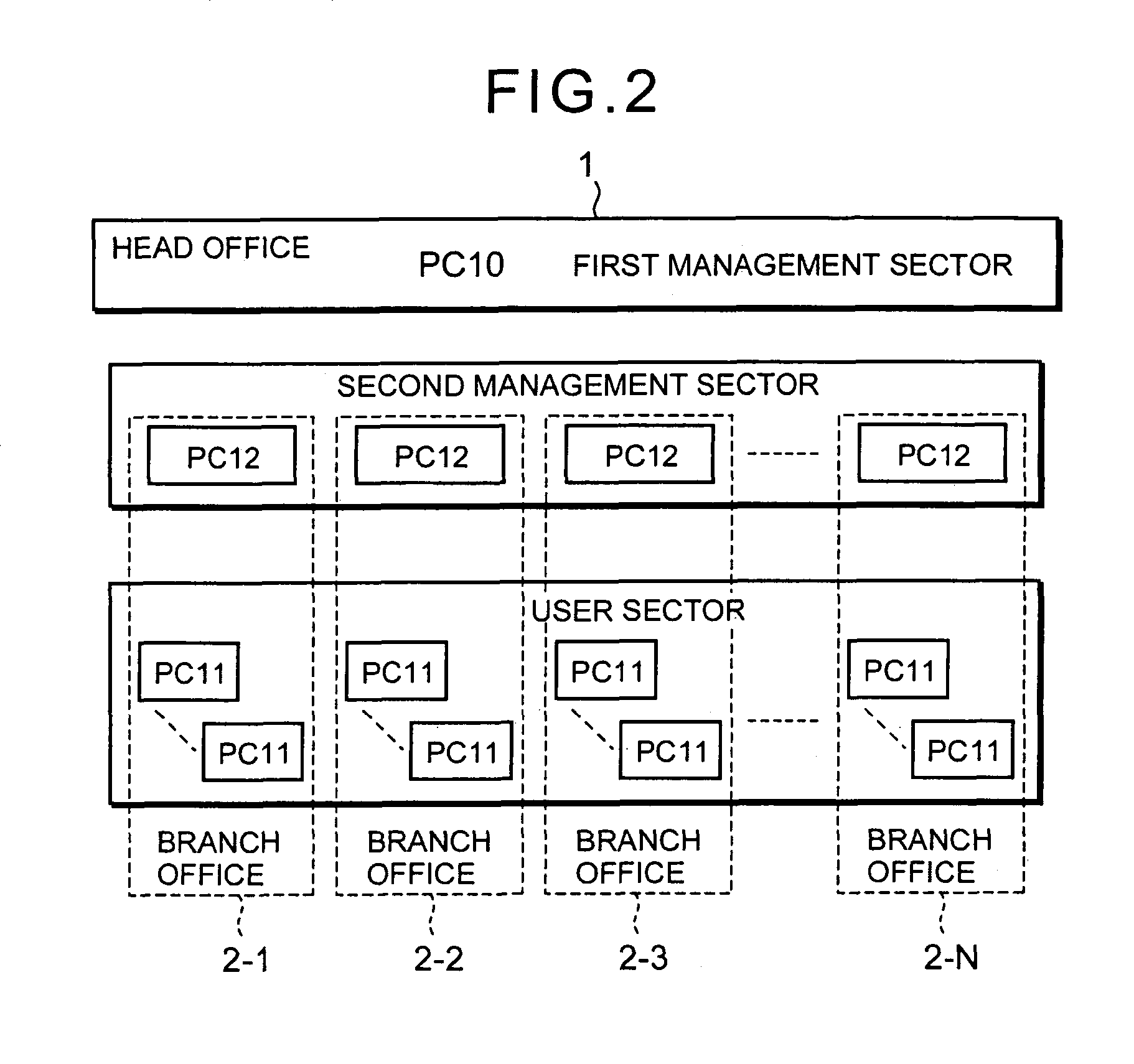 Information processing system