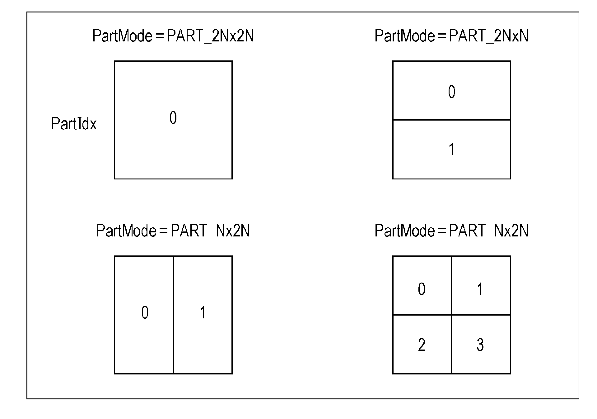 Image processing device and image processing method