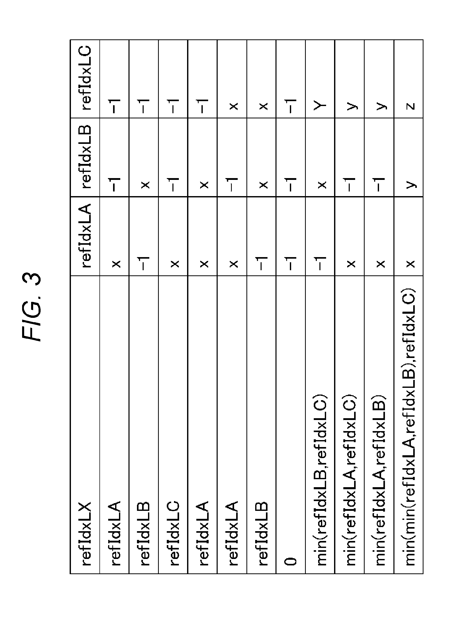 Image processing device and image processing method