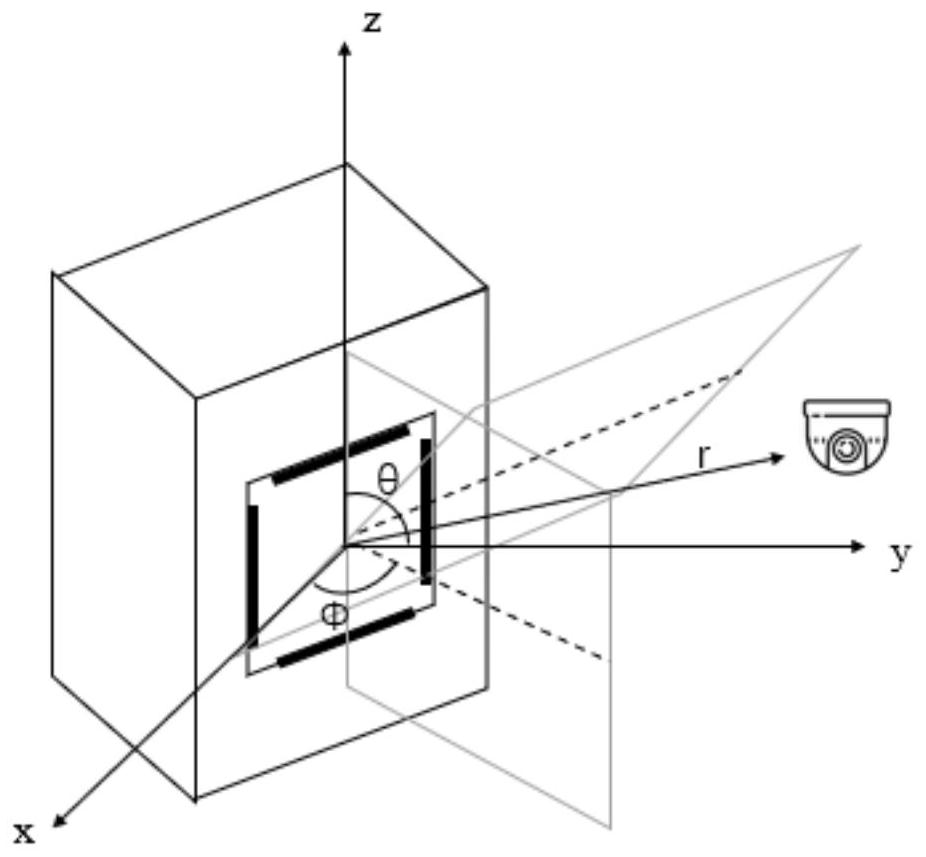 Hidden camera sensing and positioning method and system