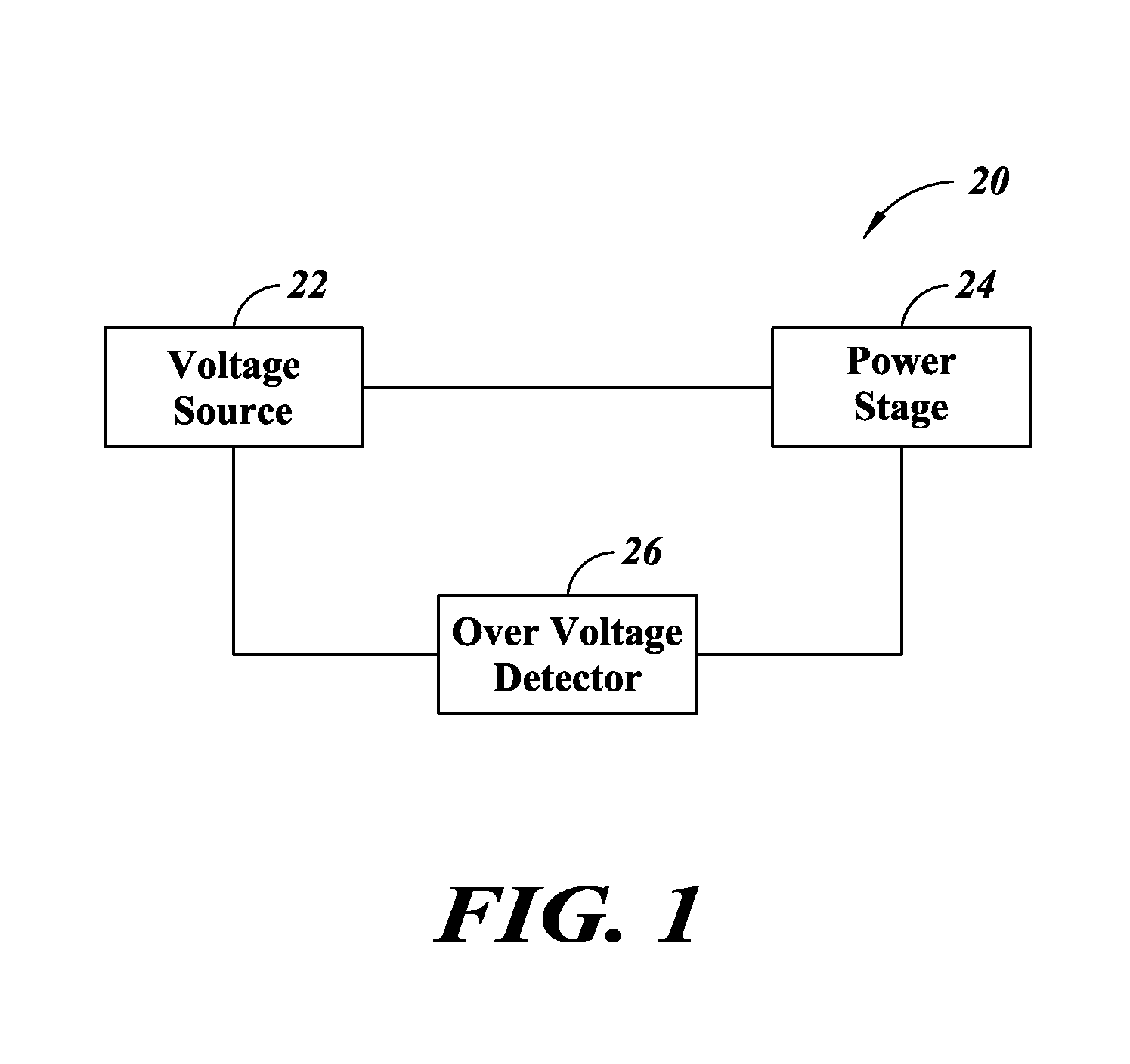 In situ overvoltage protection for active bridge applications