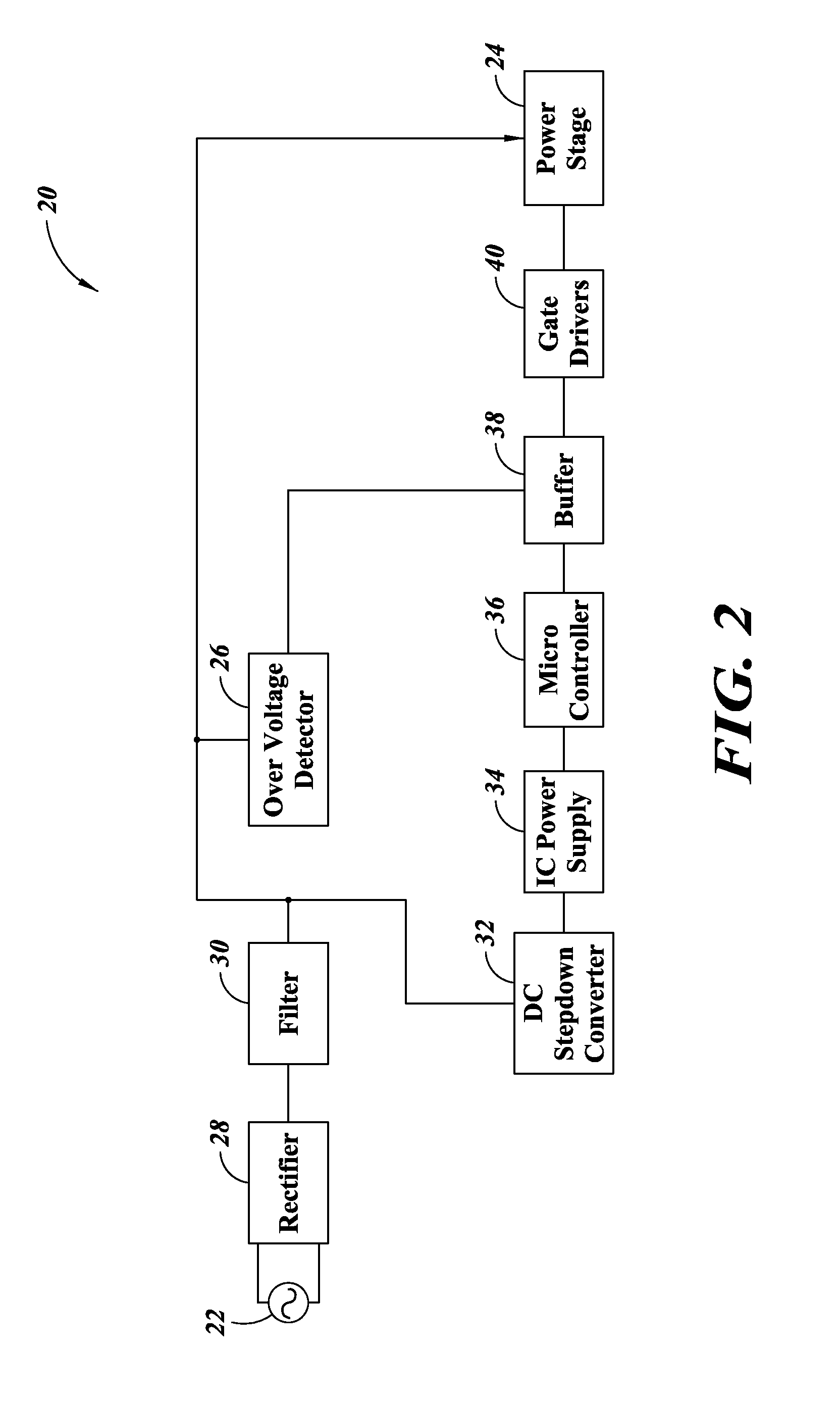 In situ overvoltage protection for active bridge applications