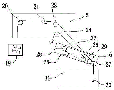 Automatic telescopic overturning accommodation ladder