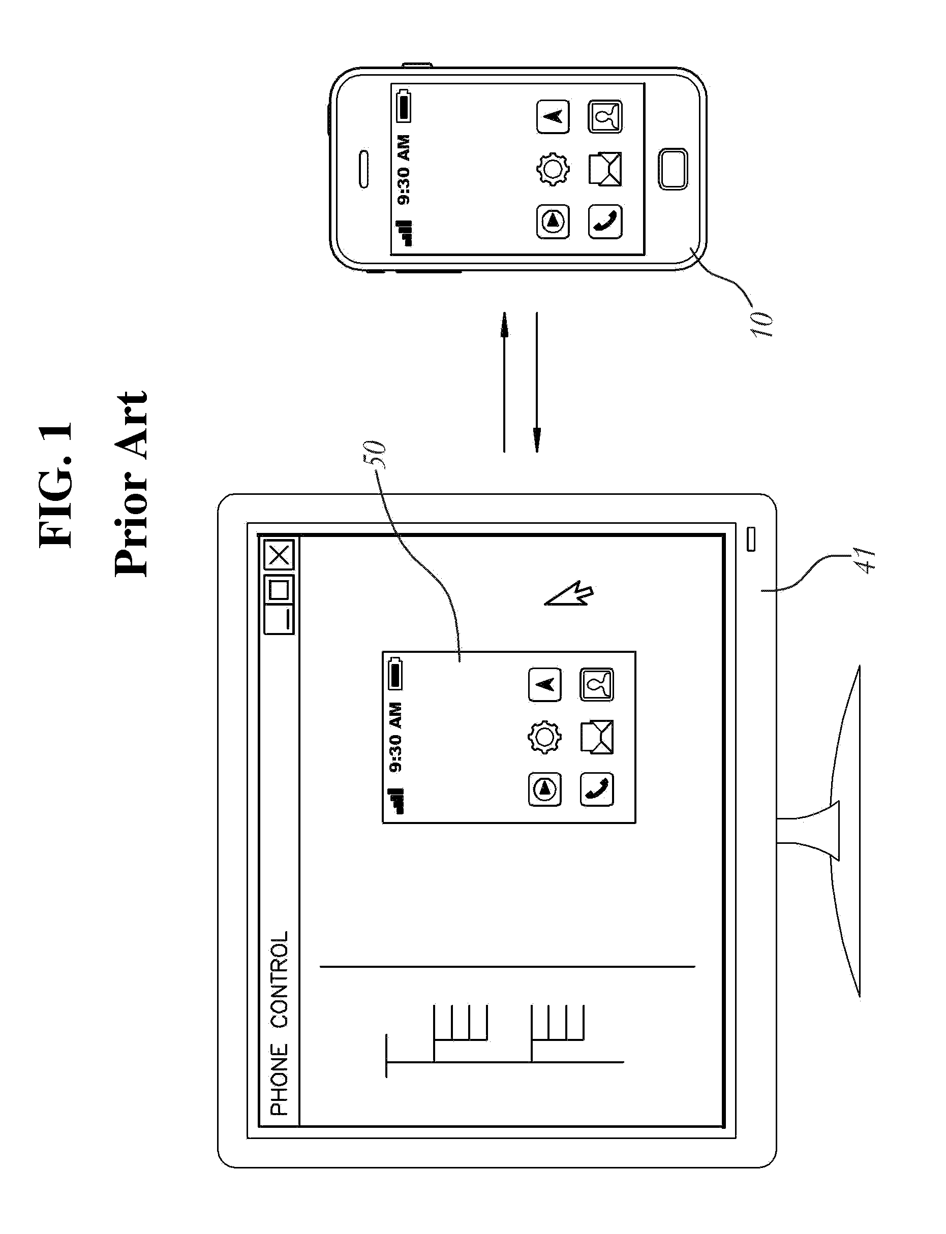 System and method of managing states of computer screen and controlling mobile communication terminal