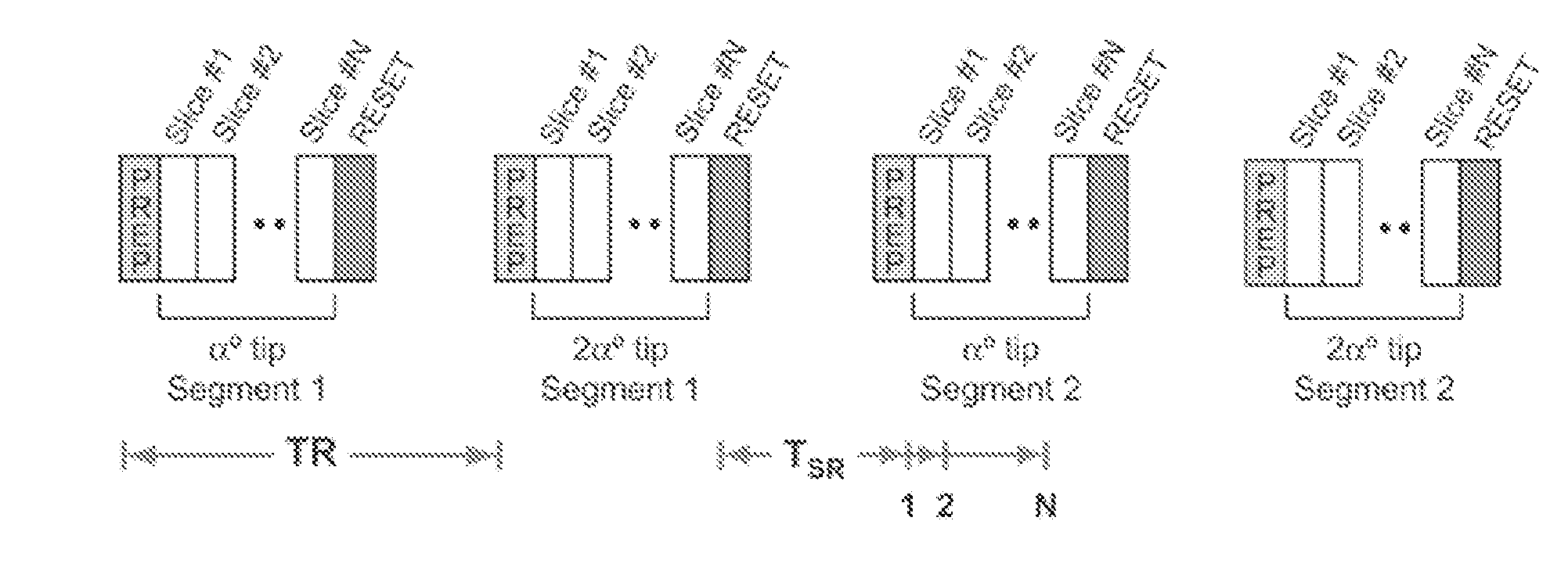 RF field mapping for magnetic resonance imaging