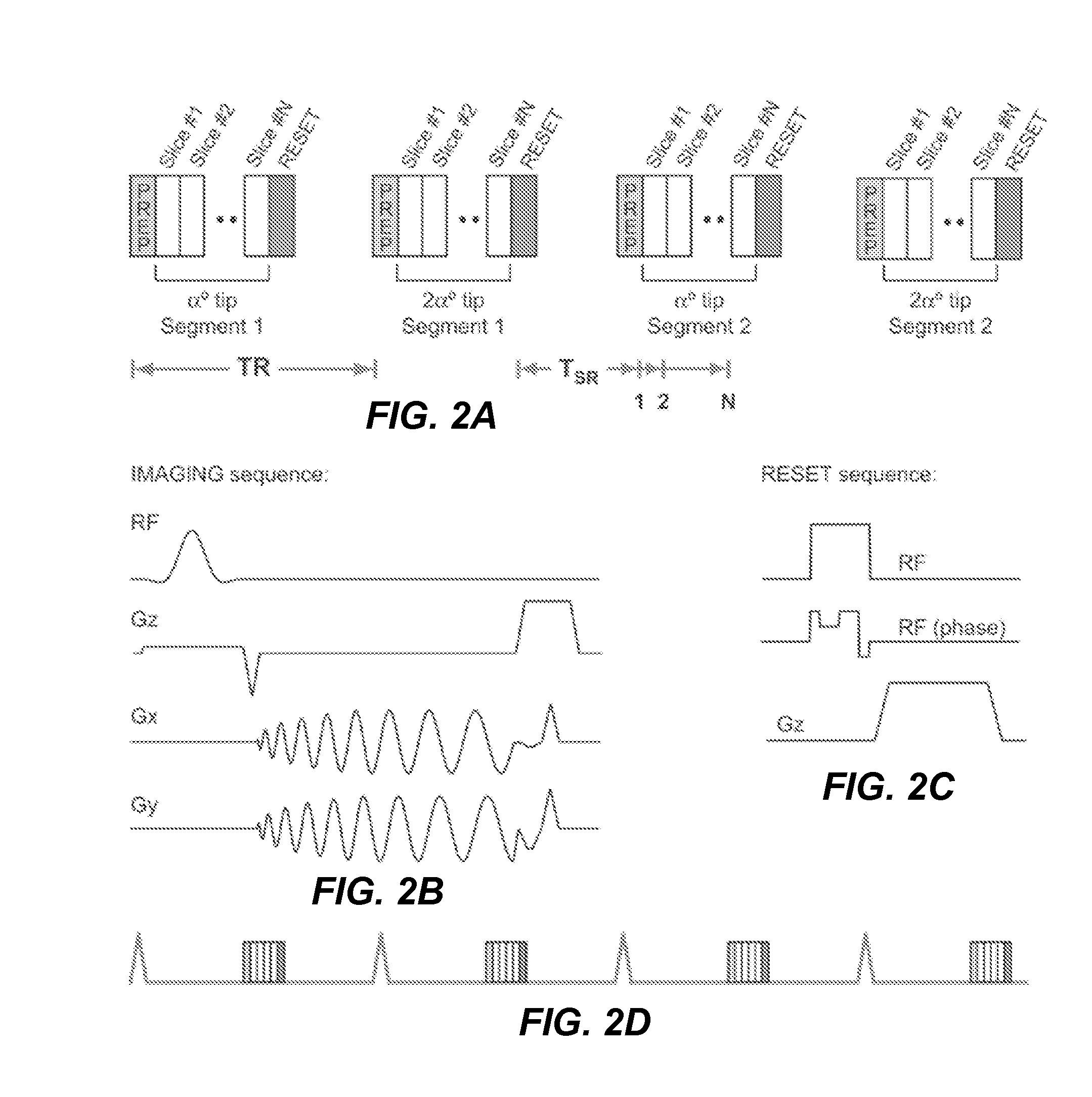 RF field mapping for magnetic resonance imaging