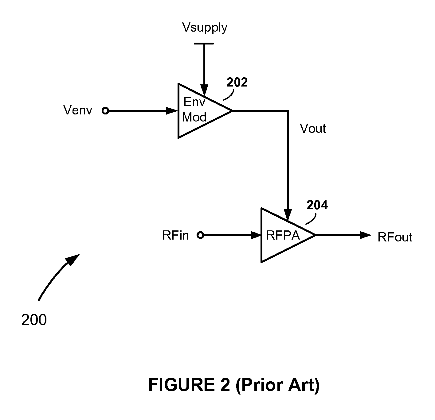 High-efficiency envelope tracking systems and methods for radio frequency power amplifiers