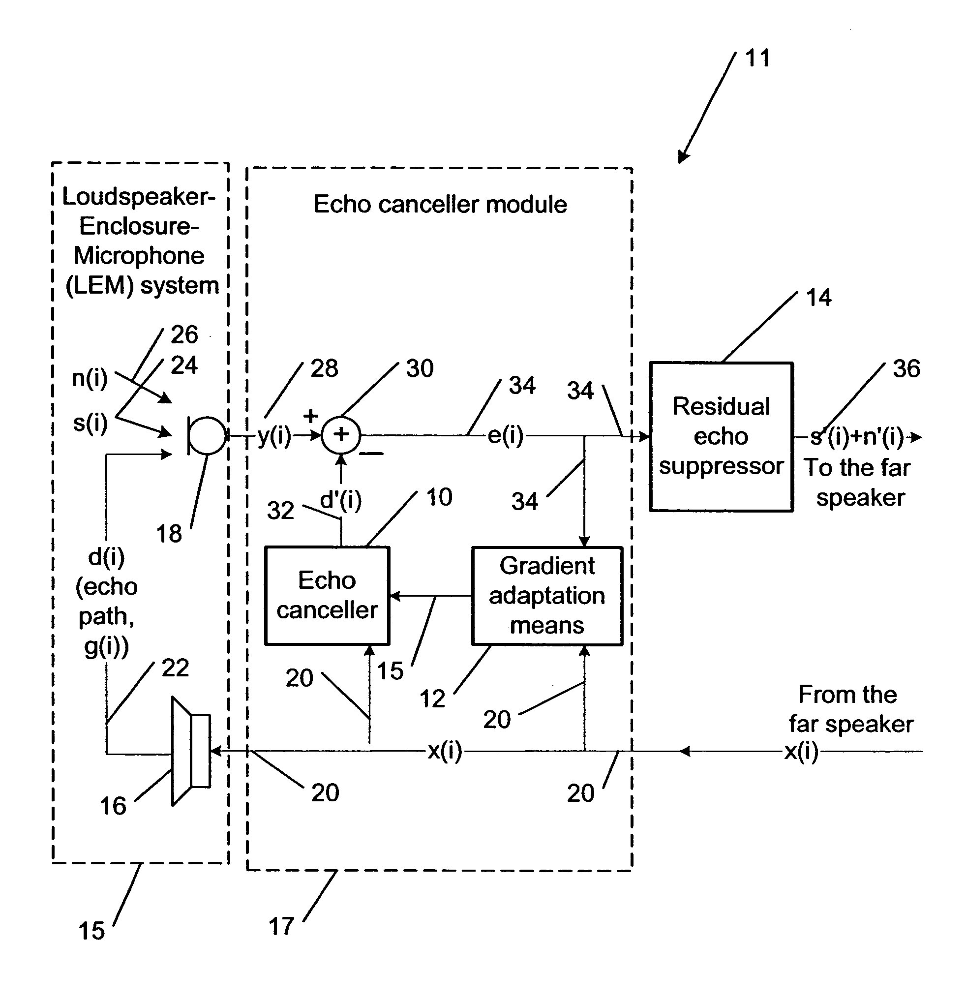 Method for enhancing the Acoustic Echo cancellation system using residual echo filter