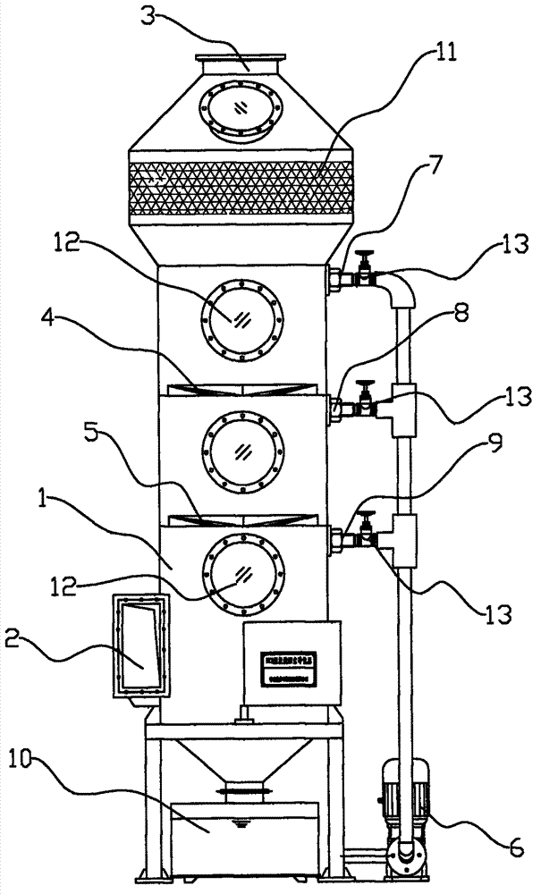 Spiral-flow type smoke purifying process unit